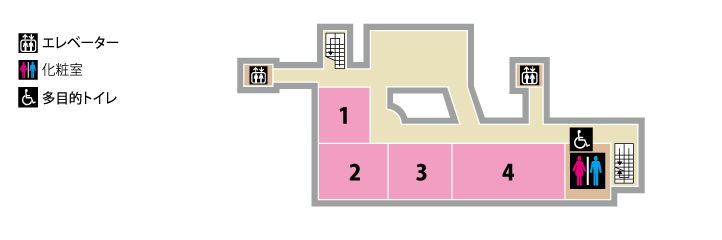 北館（エコキタ）3F