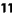 number