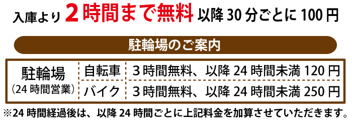 駐車場・駐輪場のご利用について